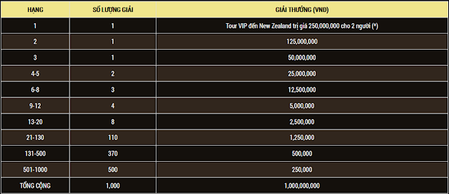 [Image: giai%2B2.PNG]