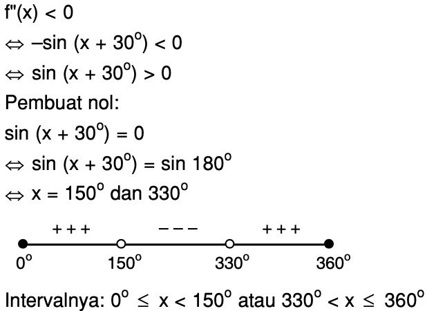 Tentukan Interval X Sehingga Grafik F X Sin X 30 Cekung Ke Bawah Untuk 0 X 360 Mas Dayat