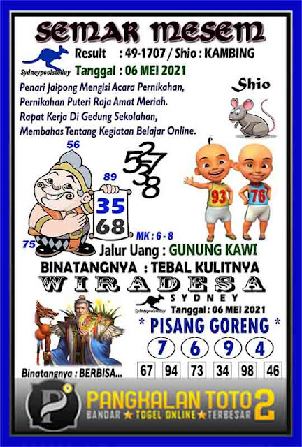 Prediksi Syair Sydney 6 Mei 2021 Togel Sdy Pangkalantoto