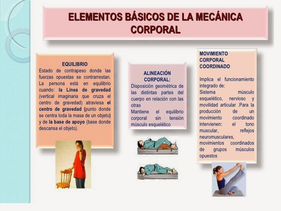 Asistencia integral al adulto mayor: MECÁNICA CORPORAL