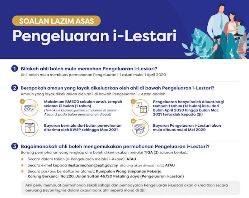 Cara Memohon Pengeluaran Dan Semakan I Lestari Kwsp Mdruzai