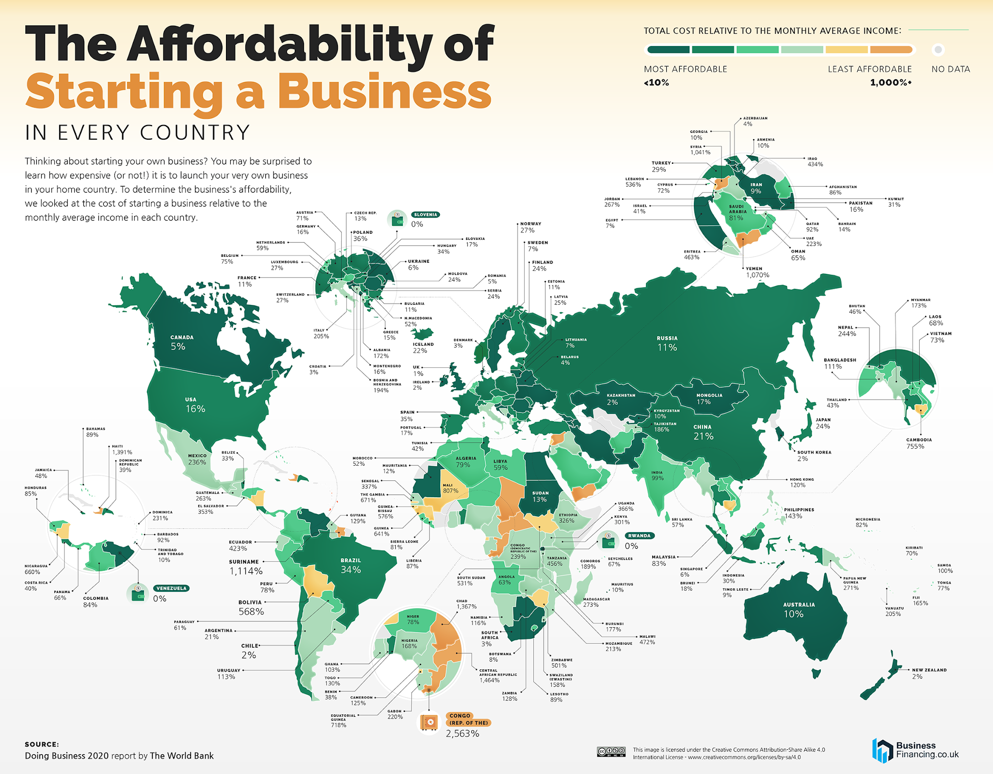 The most (and least) expensive countries for entrepreneurs to start a business (Study)