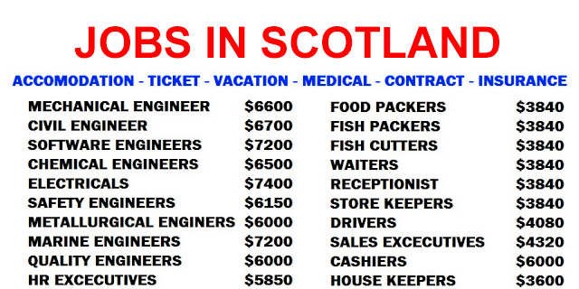 work from home jobs scotland