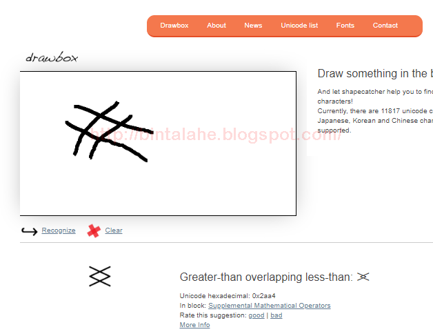 6 Cara Untuk Menemukan Simbol Dan Mencari Makna Simbol Ninna Wiends