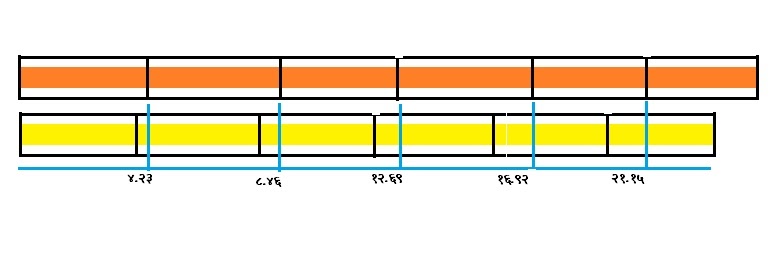 संवत्सर - आनन्द या राक्षस? 