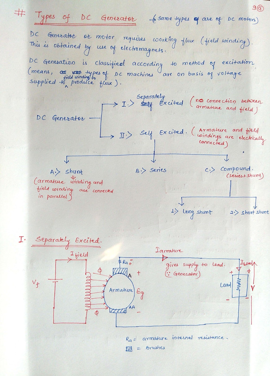 Electrical Machines Notes BEE Part 2 SharmaGS