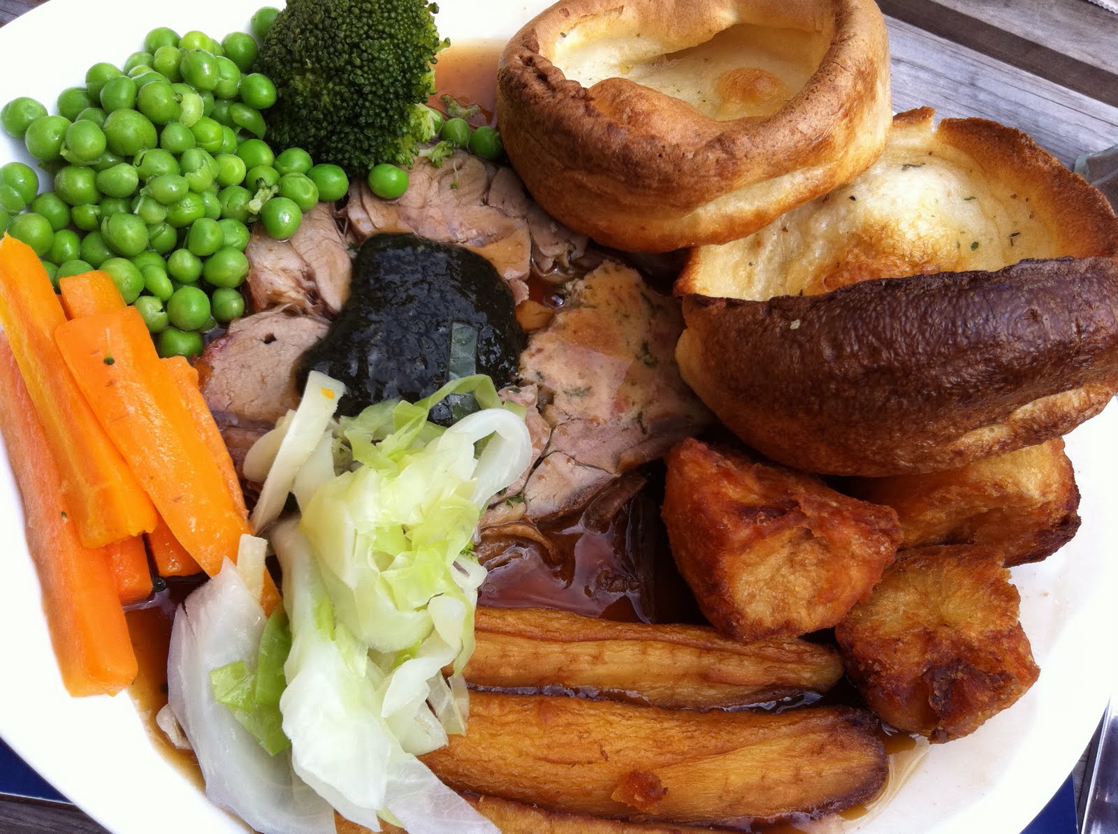 The Roast Inspector Time to look at the roast dinner.