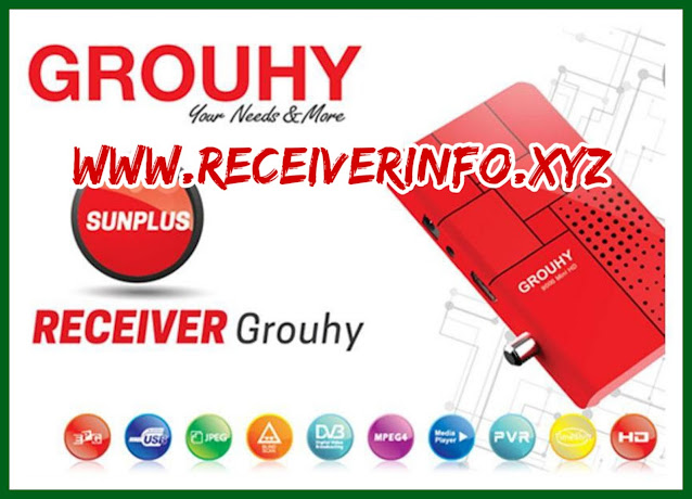 GROUHY 9000 MINI HD RECEIVER UPDATE 2020 GROUHY 9000 MINI HD RECEIVER UPDATE 2020