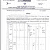 NCL Recruitment 2019 - Online Apply for 2482 Trade Apprentice