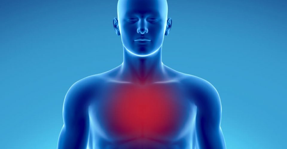 Chest Pain(छाती में दर्द) Causes Symptoms Home remedies
