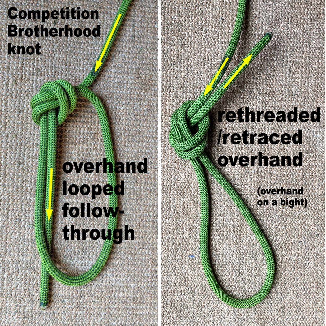 SICgrips Competition / Brotherhood Knot