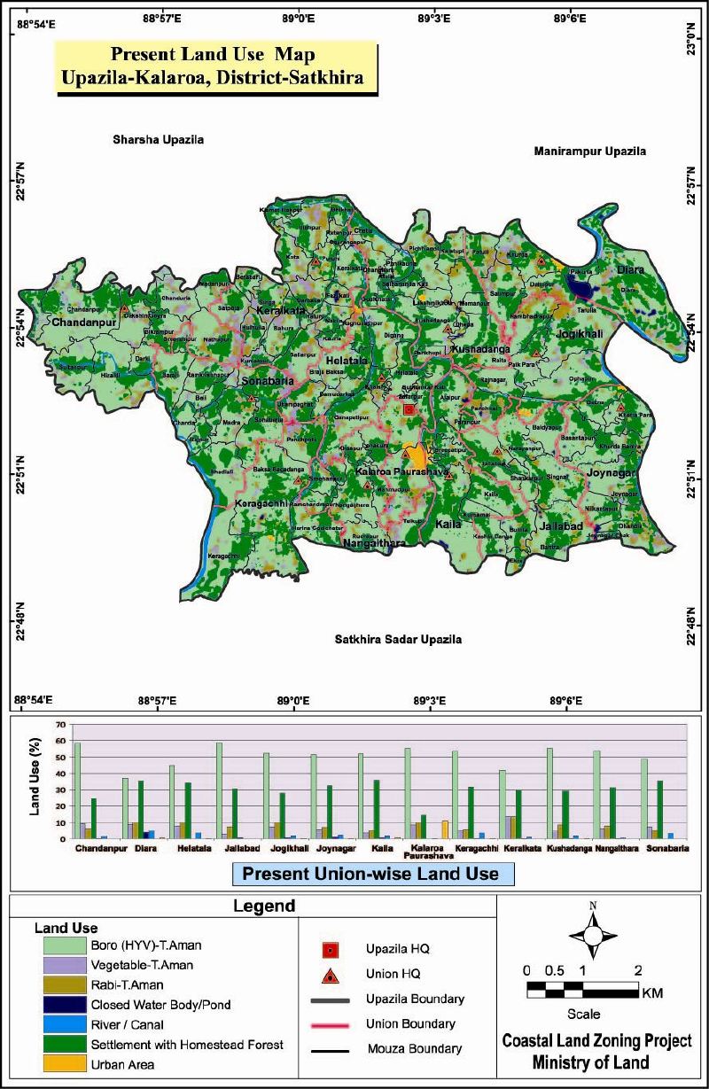 Kalaroa Upazila Mouza Map Satkhira District Bangladesh