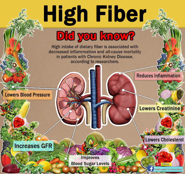 Is it really possible to get off kidney dialysis? August 2020