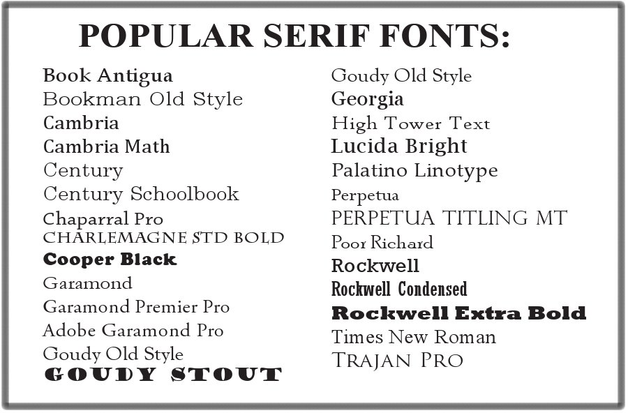 Serifs and Sans-Serif Fonts ~ Venkat's Blog