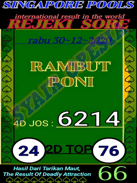 Prediksi Sgp Rabu Forum Prediksi Group Hartap73