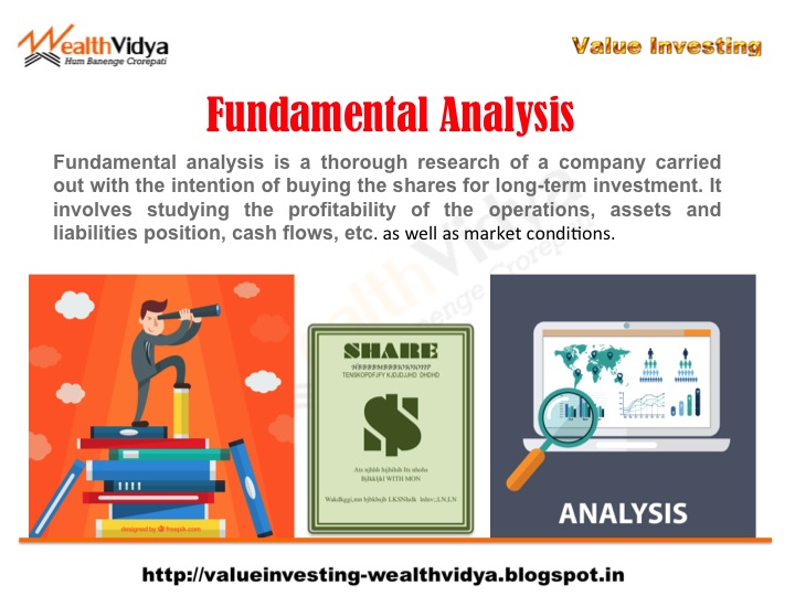 Wealth Vidya Learn Wealth Creation through Value Investing What is