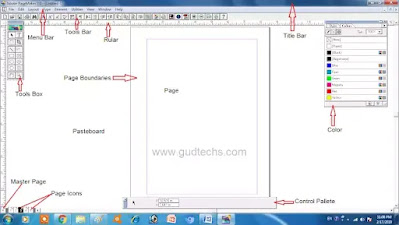 Page Maker kya hai Page Maker kya hai
