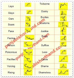 pitman-book-shorthand-exercise-24