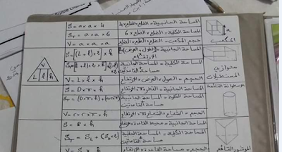 مجموعة من قواعد مهمة في مادة الرياضيات للتعليم الابتدائي