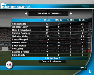 ea cricket 07 correct names patch ea cricket 07 correct names patch