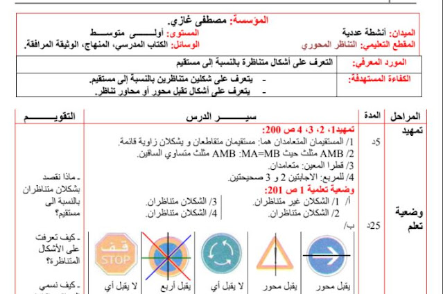 تحضير درس التعرف على أشكال متناظرة بالنسبة إلى مستقيم للسنة الاولى متوسط