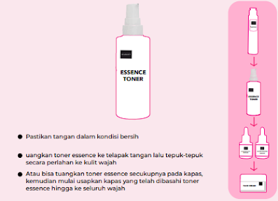 Cara Pemakaian Essence Toner Scarlett