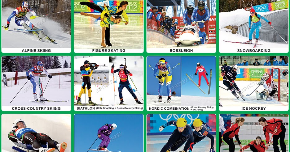 С английского на русский skiing. Карточки Skating, Skiing. Ski Vocabulary. Skiing Vocabulary.