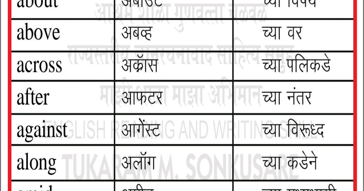 शैक्षणिक गुणवत्ता चळवळ: इंग्रजी महत्वाची PREPOSITIONS