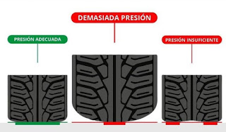 neumaticos12