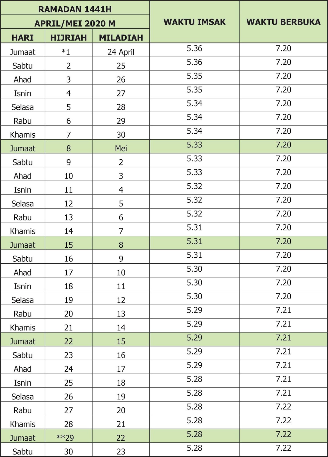 DOWNLOAD JADUAL WAKTU BERBUKA PUASA DAN IMSAK TAHUN 2020