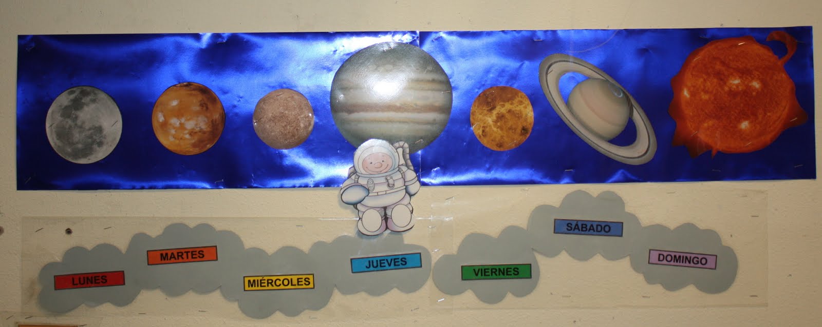 Entre Comillas El significado de los días de la semana. Entre Comillas El significado de los días de la semana.