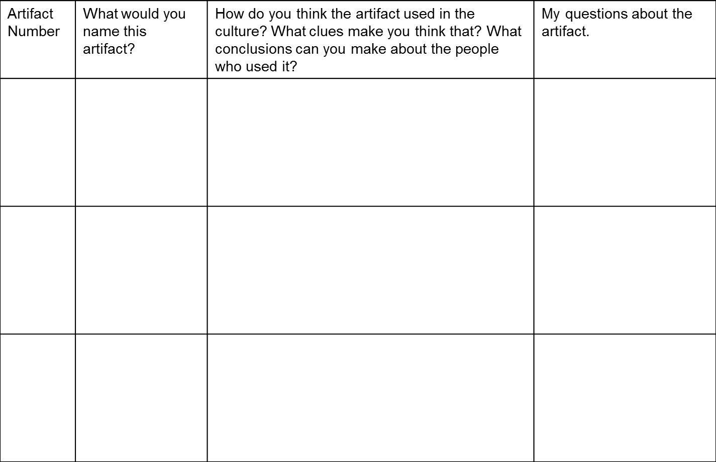 One Teacher's Adventures Exploring Artifacts to Spark Critical