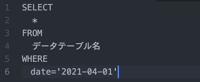 わかりやすく解説SQLとは？初心者のための入門編！IT企業文系社員のデジタル講座