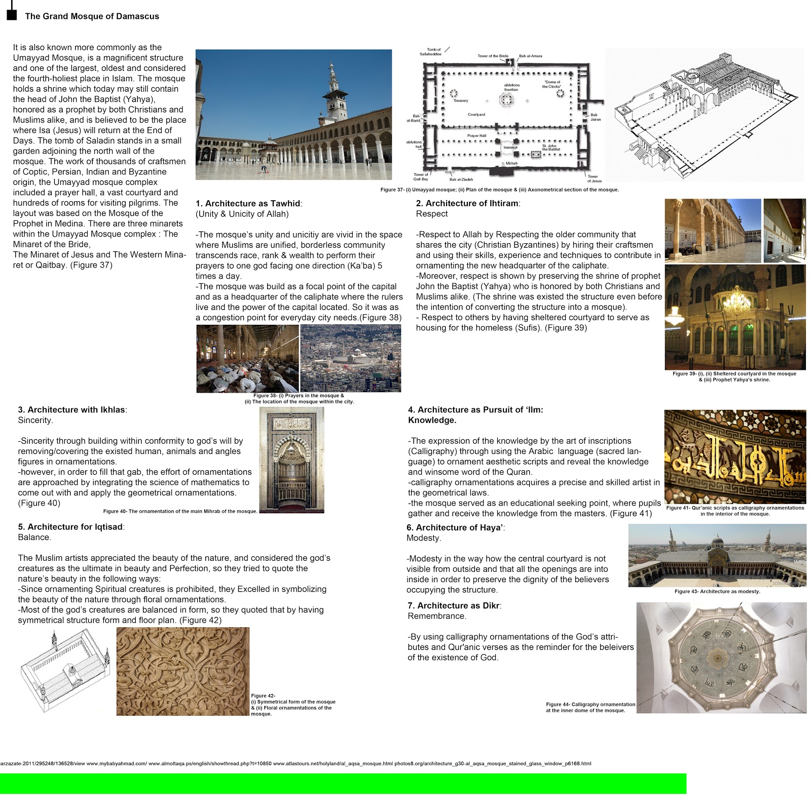 Kaslan Blog The identification of the seven principles of Islamic