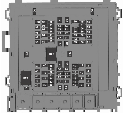 Fuse Box: 2021 - 2022 Ford F-650 / F-750 Fuse Box Diagram