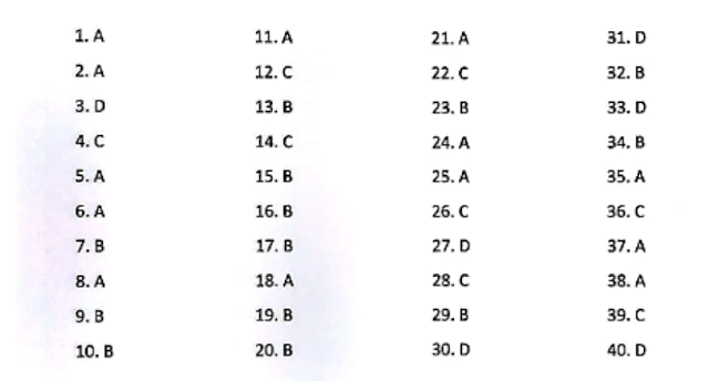 SOAL SELEKSI MASUK MAN IC BAHASA ARAB PENDIDIKAN SOAL SELEKSI MASUK MAN IC BAHASA ARAB PENDIDIKAN