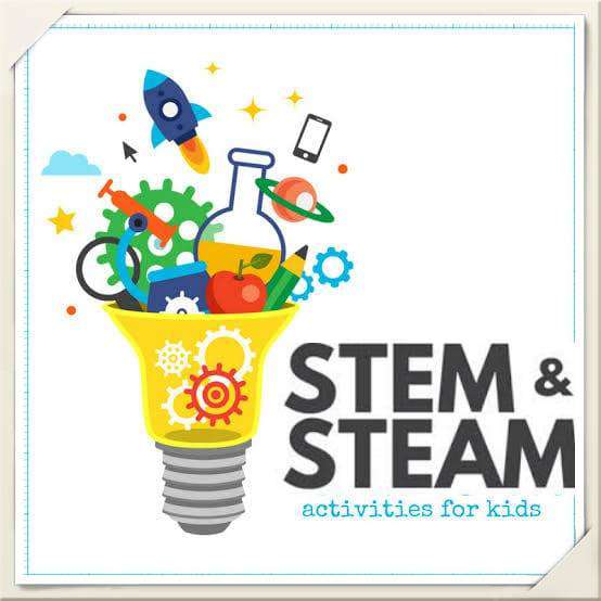STEAM Day Wishes For Facebook STEAM Day Wishes For Facebook