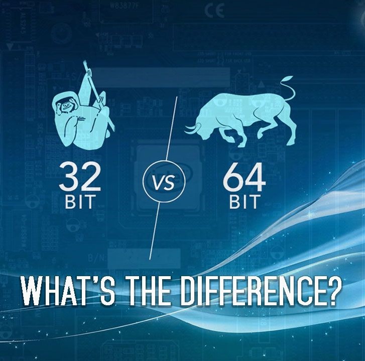 What is the Difference between 32bit and 64bit Processors