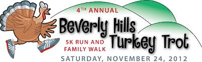 trot turkey beverly hills race discussion results