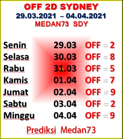 Prediksi Sydney Kamis 01 04 2021 Medan73 Jitu Prediction