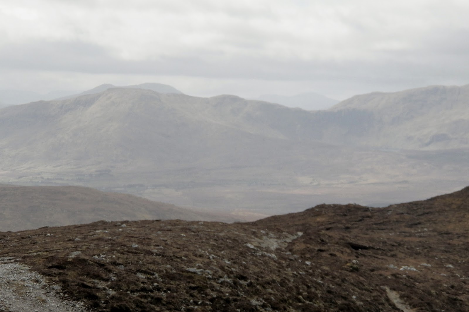 Walking Distance Croagh Patrick