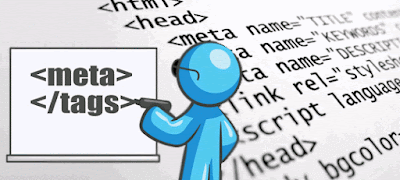 MetaTag Optimization MetaTag