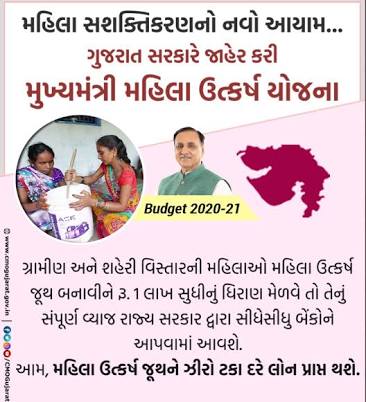 Government of Gujarat Declare to Given 0% interest Loan All women for Small business || Mukhyamantri Mahila Utkarsh Yojana. 