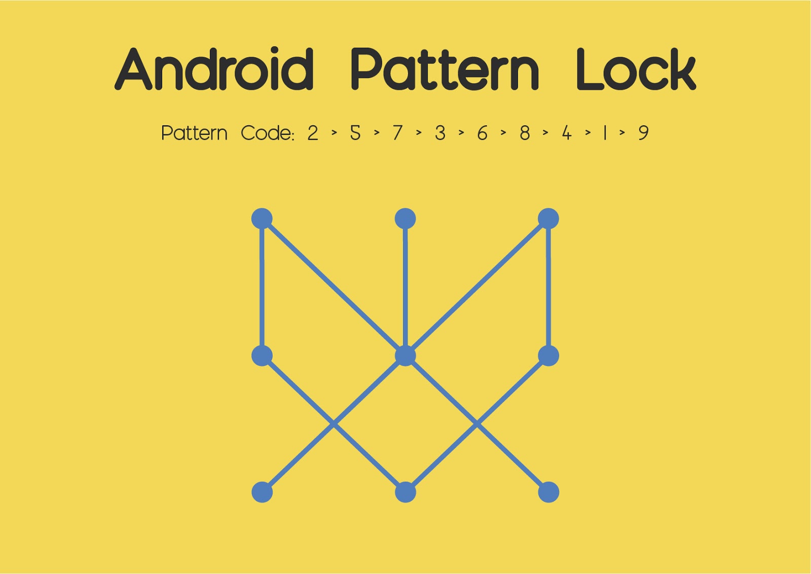 20 Hardest Pattern Lock for Android Phone 2020 LATEST TECHNOLOGY NEWS AND GRAPHIC DESIGN BLOG
