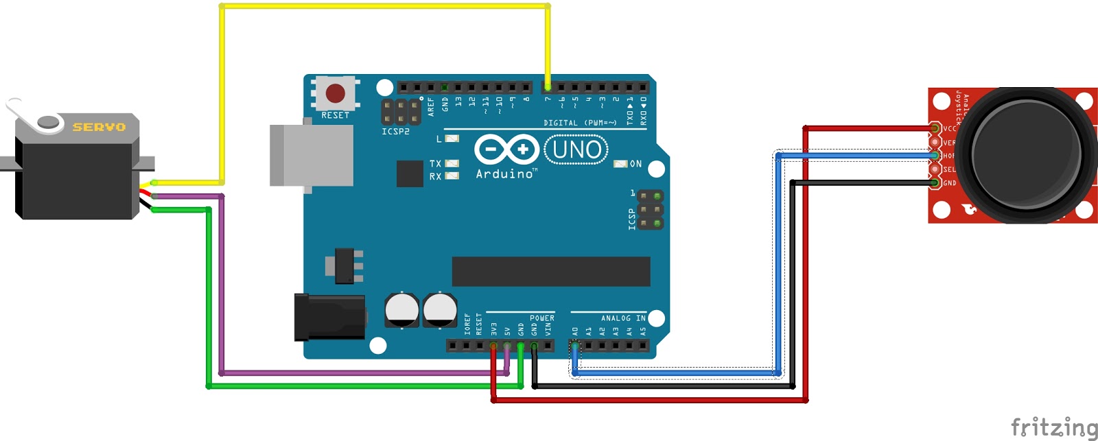 How to control servo motor with joystick and arduino