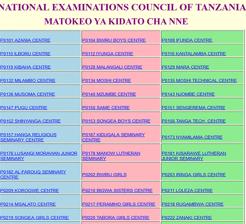 matokeo ya form two 2016 2017 matokeo ya mitihani examination results necta yatangaza matokeo ya form two 2016 2017 matokeo ya mitihani examination results necta yatangaza