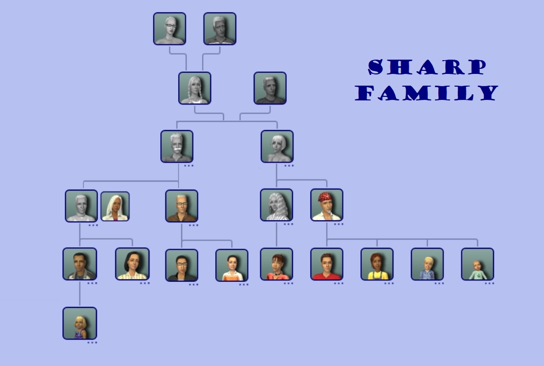 Sims 2 Legende Zombie Apocalypse FAMILY TREE