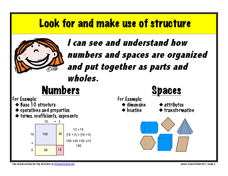 Welcome to Mrs. Burrell's Math Corner...: August 2012