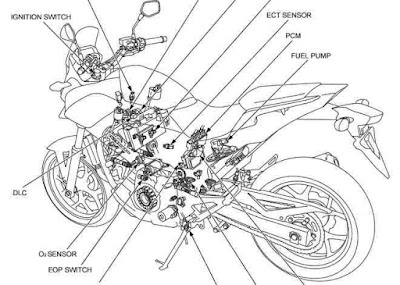 Honda NC700X Service Manual