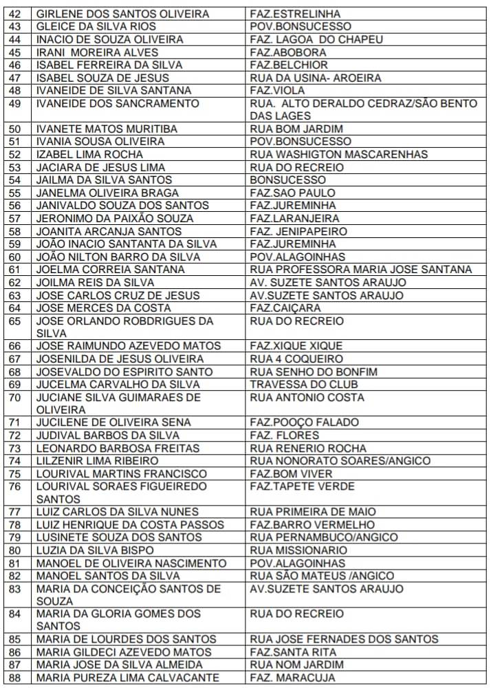 Garantia Safra 2019/2020: Aviso da Secretaria de Agricultura e Meio